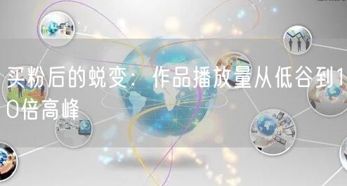 买粉后的蜕变：作品播放量从低谷到10倍高峰